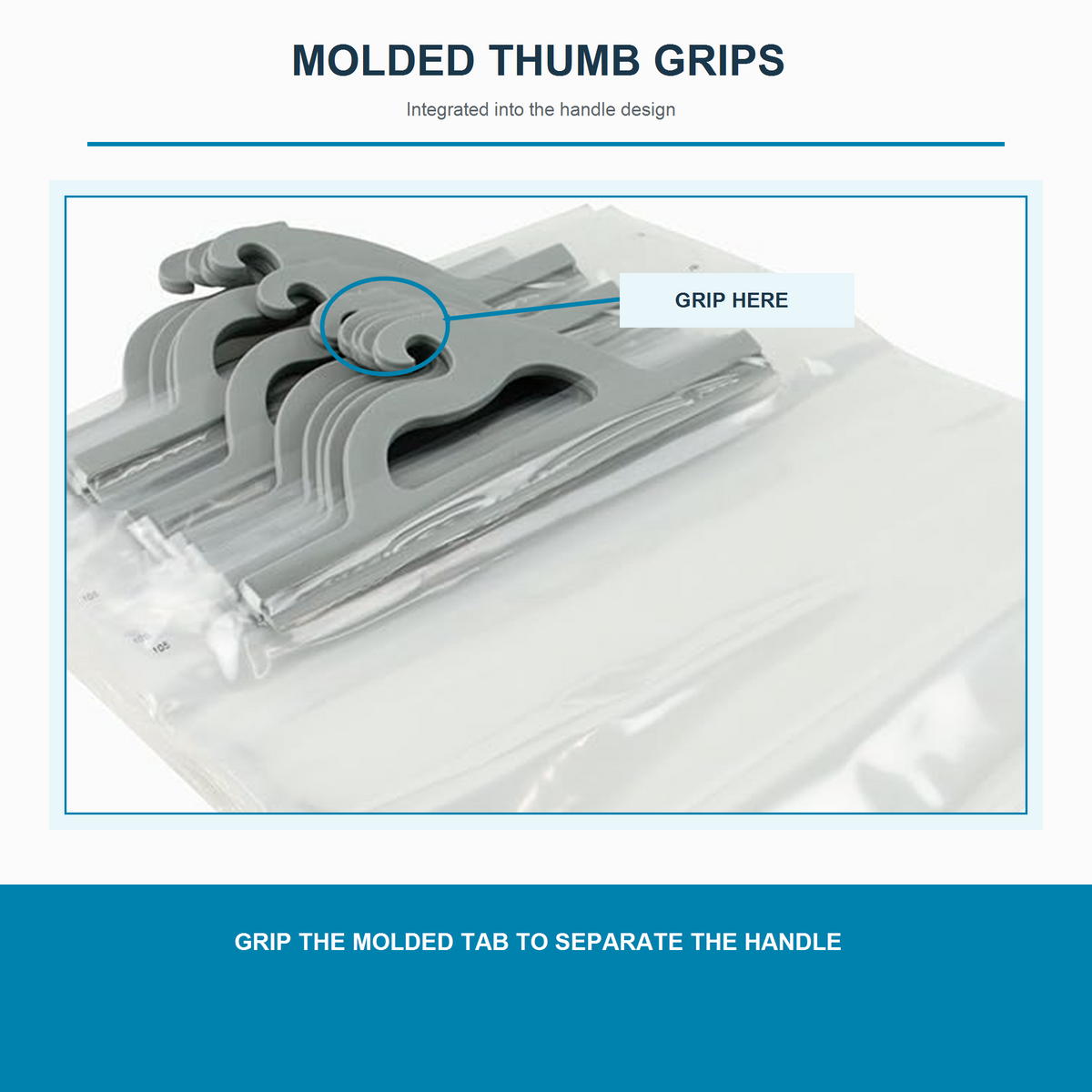 Molded thumb grips on the handle