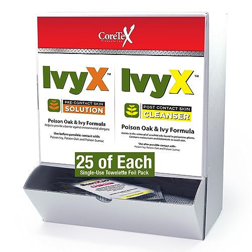 Coretex Ivy X Pre and Post Wall-Mount Box, 50 Towelettes